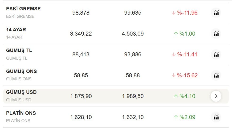 Altin4