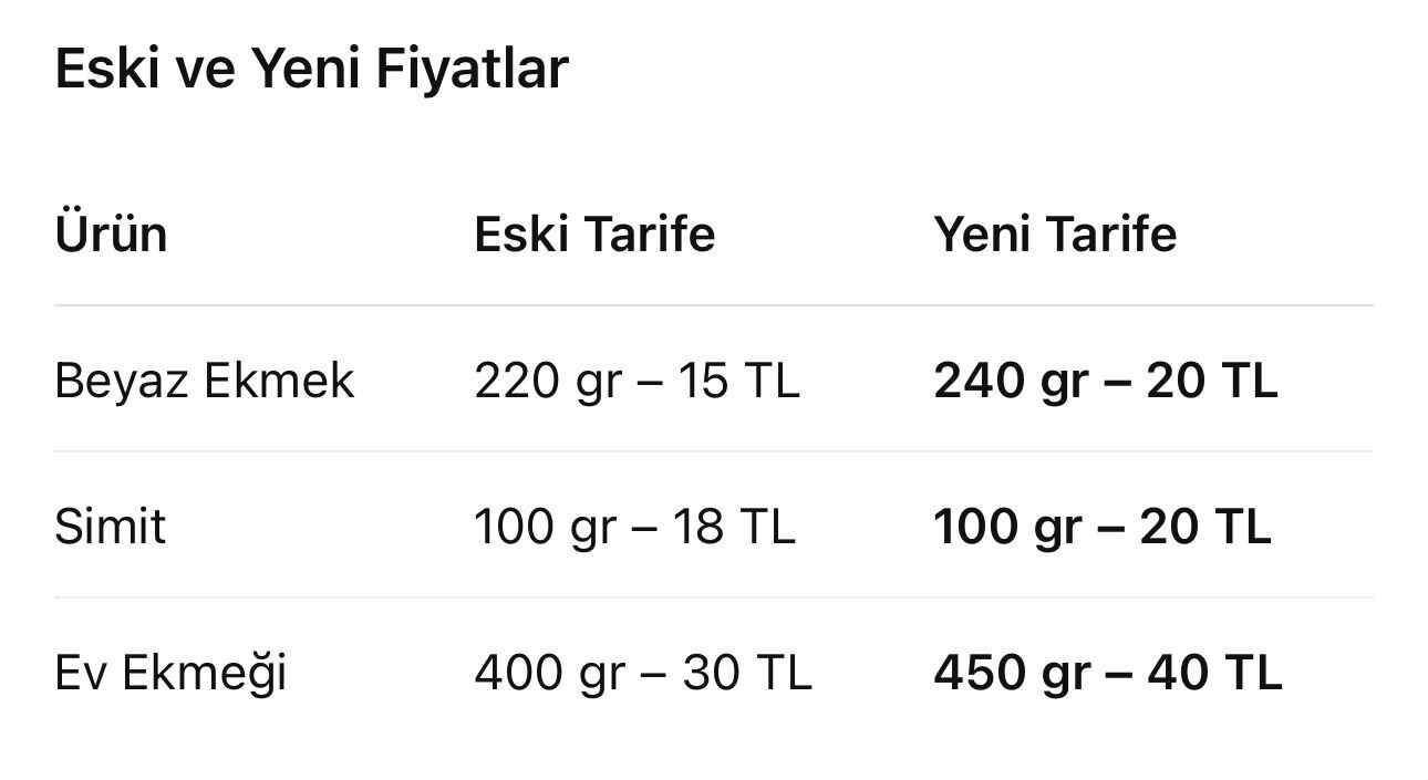 Ekmek-16