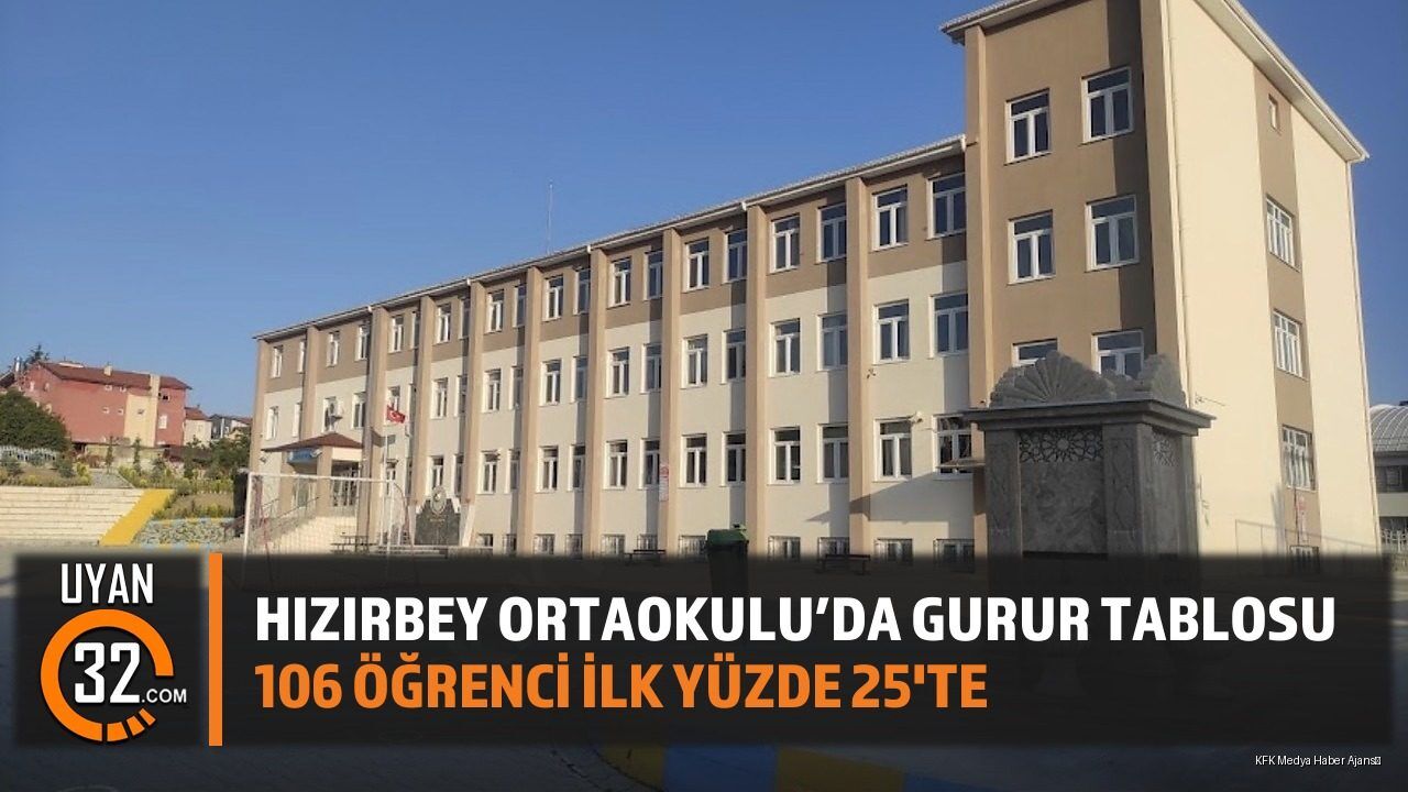 Hızırbey Ortaokulu 2026 LGS Başarısı