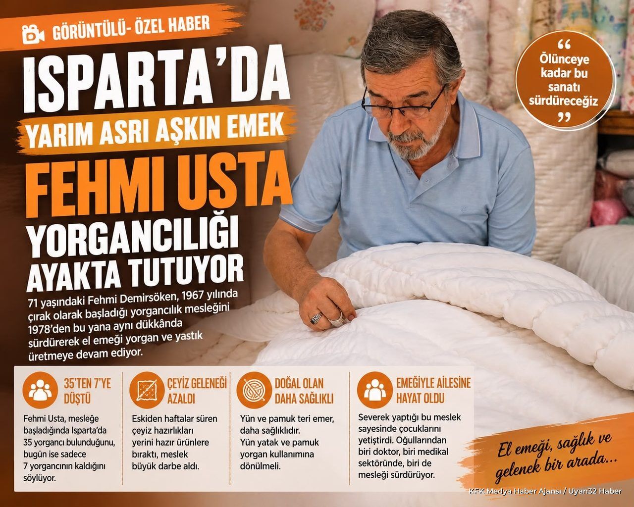 Isparta'da Yarım Asrı Aşkın Emek: Yorgancılığı Ayakta Tutuyor