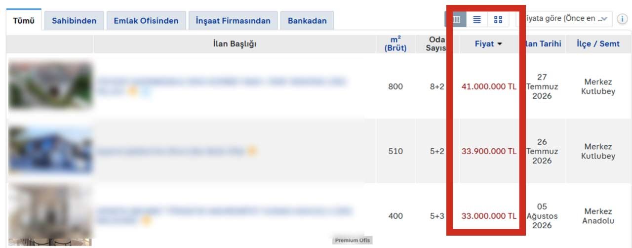 Isparta Pahali Ev Fiyatlari