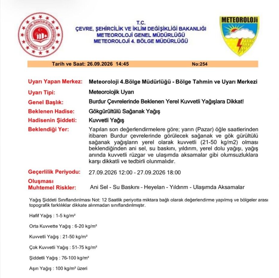 Burdur Meteoroloji Uyarısı-2