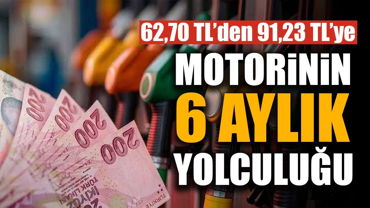 Motorinin 6 aylık yolculuğu: 62,70 TL’den 91,23 TL’ye