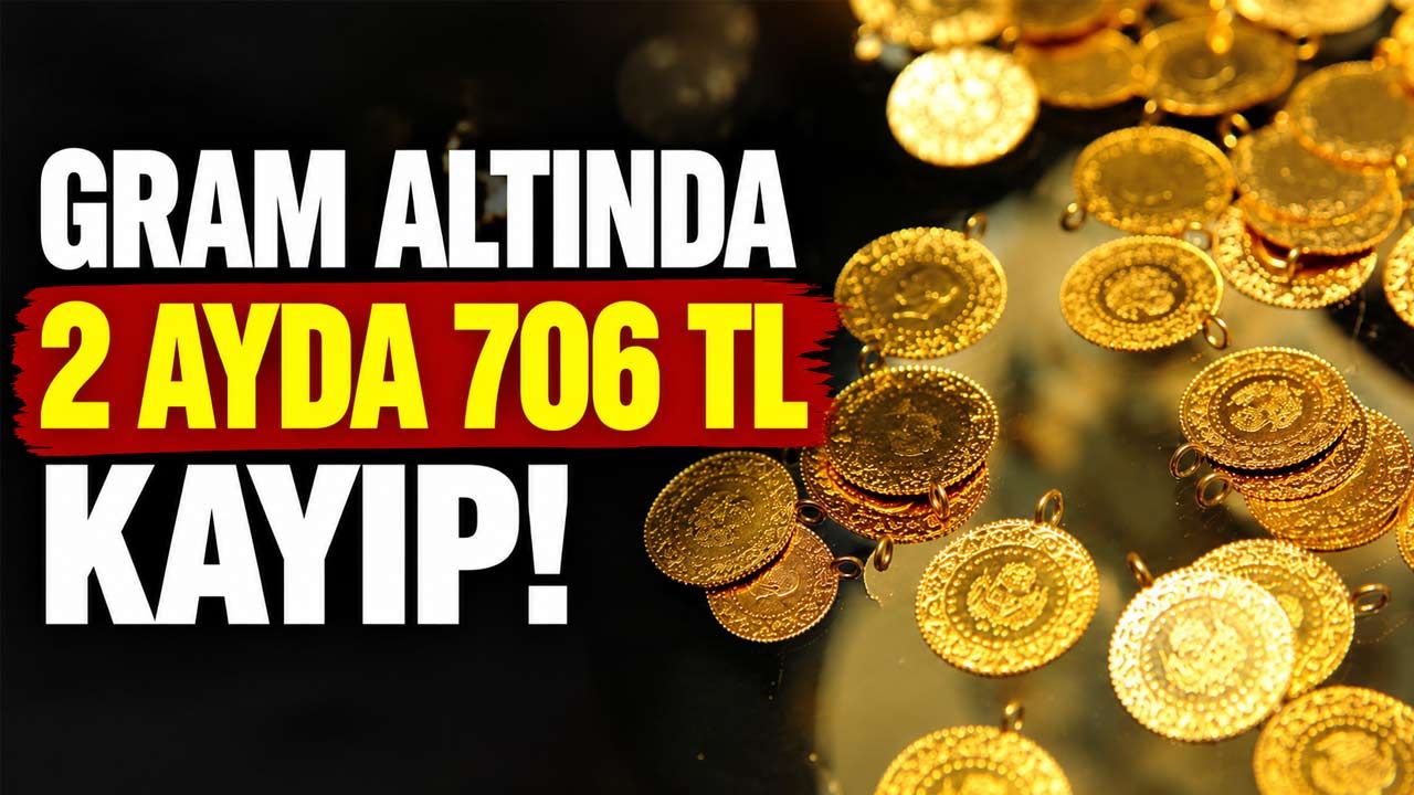 Gram Altında 2 Ayda 706 TL Kayıp! 7.143 TL’den 6.436 TL’ye Geriledi