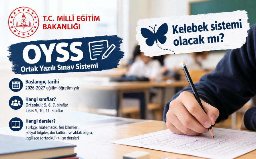 OYSS'de kelebek sistemi olacak mı? MEB'in yeni sınav düzeninde merak edilenler